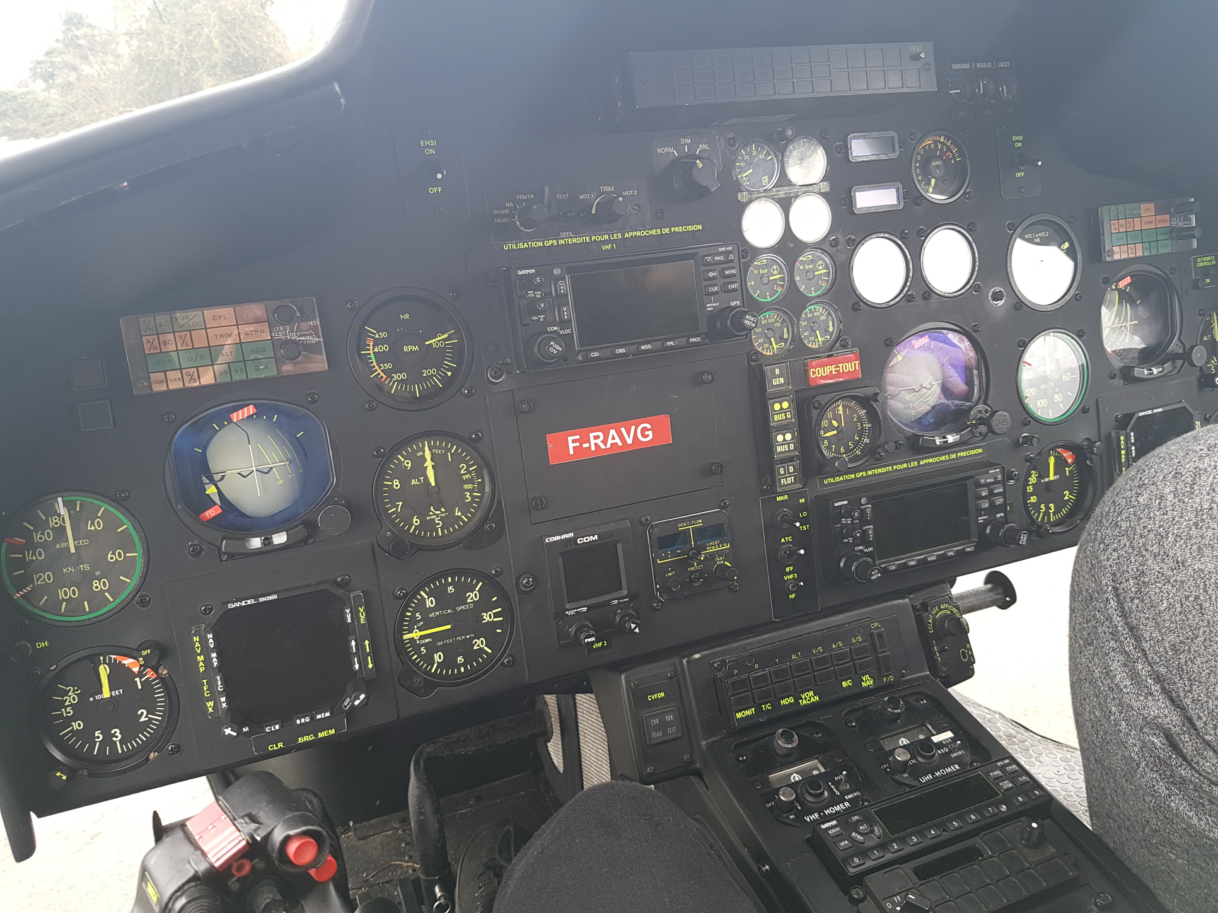 Initiation à l'aviation